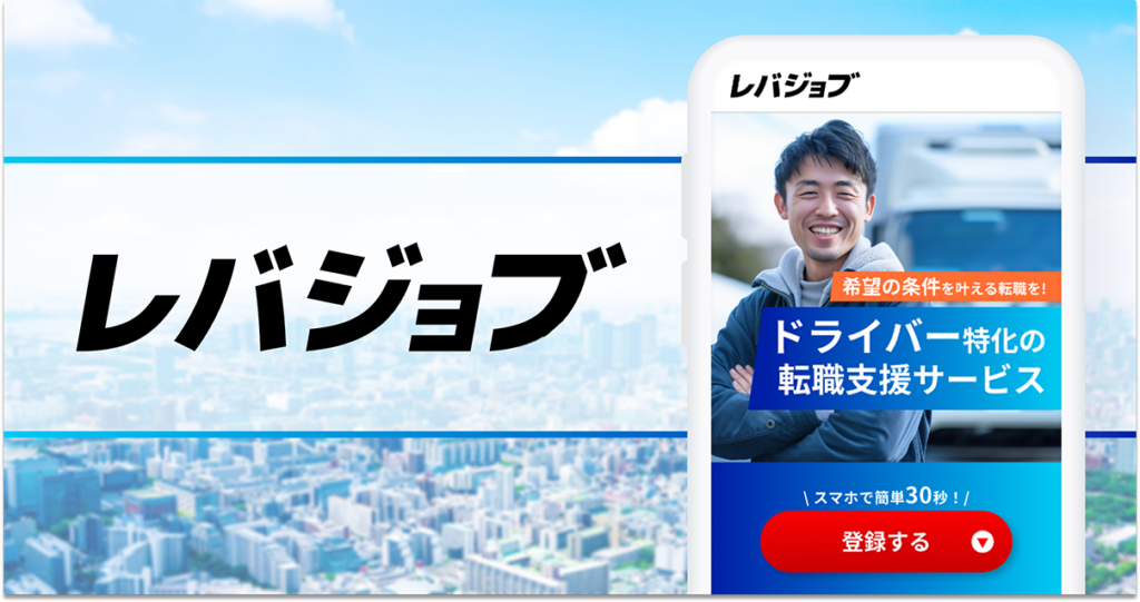 レバレジーズでの事業開発における仕組み創りの図解イメージ